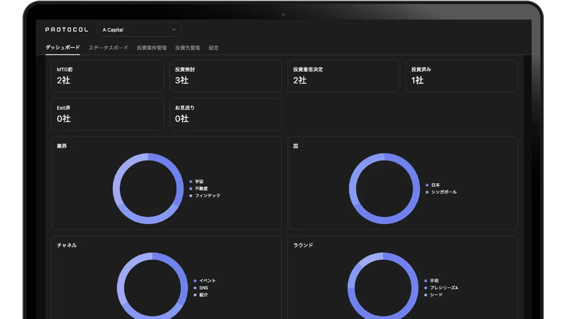投資管理クラウド
